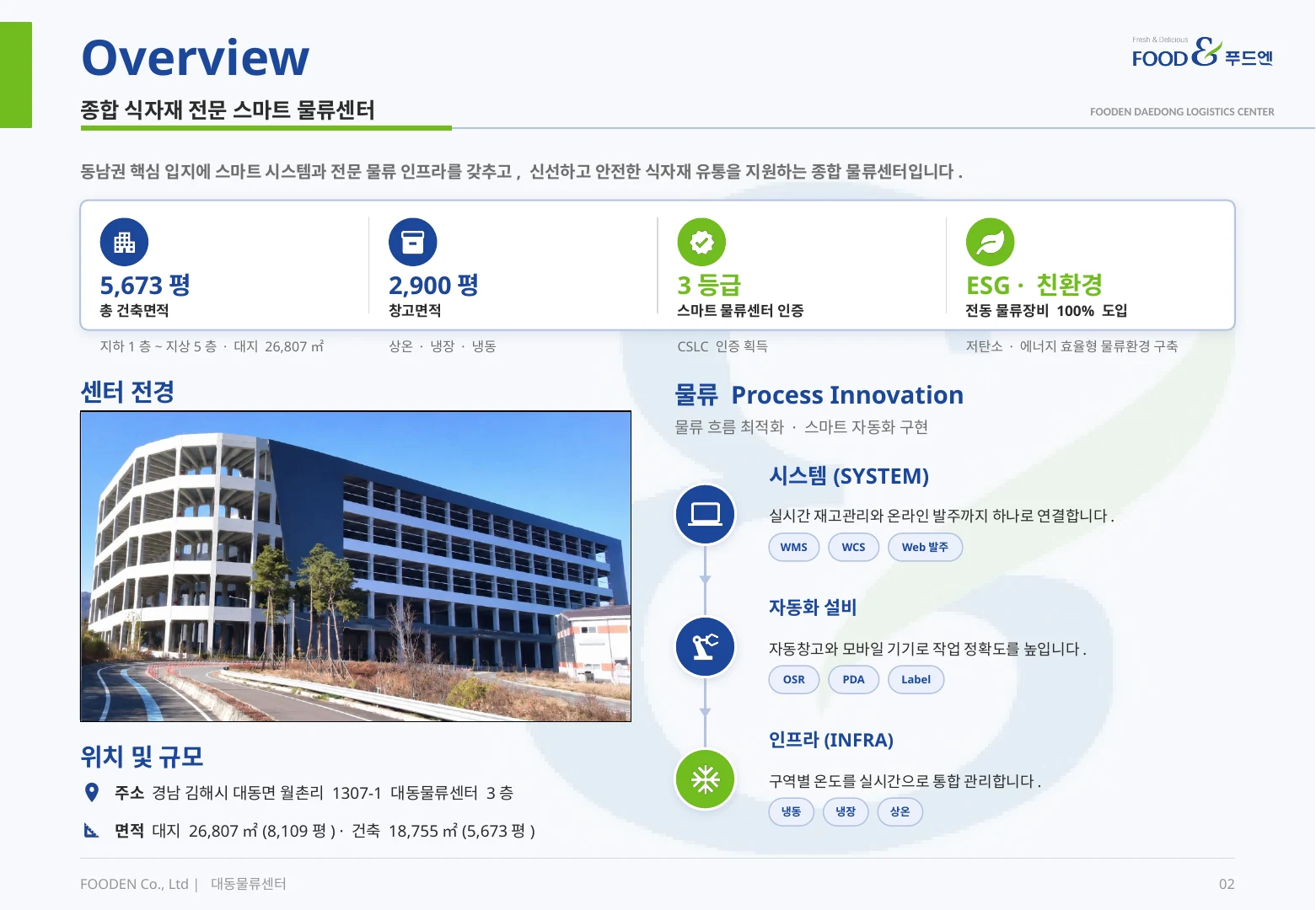 푸드엔 물류센터 1
