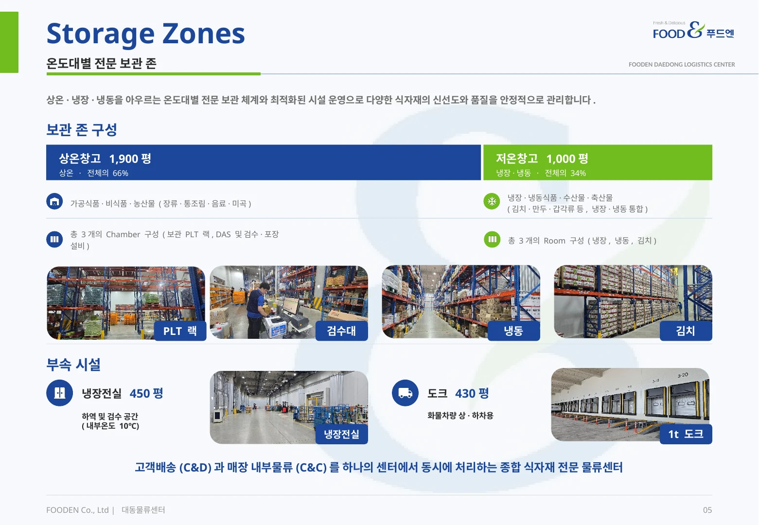 푸드엔 물류센터 4