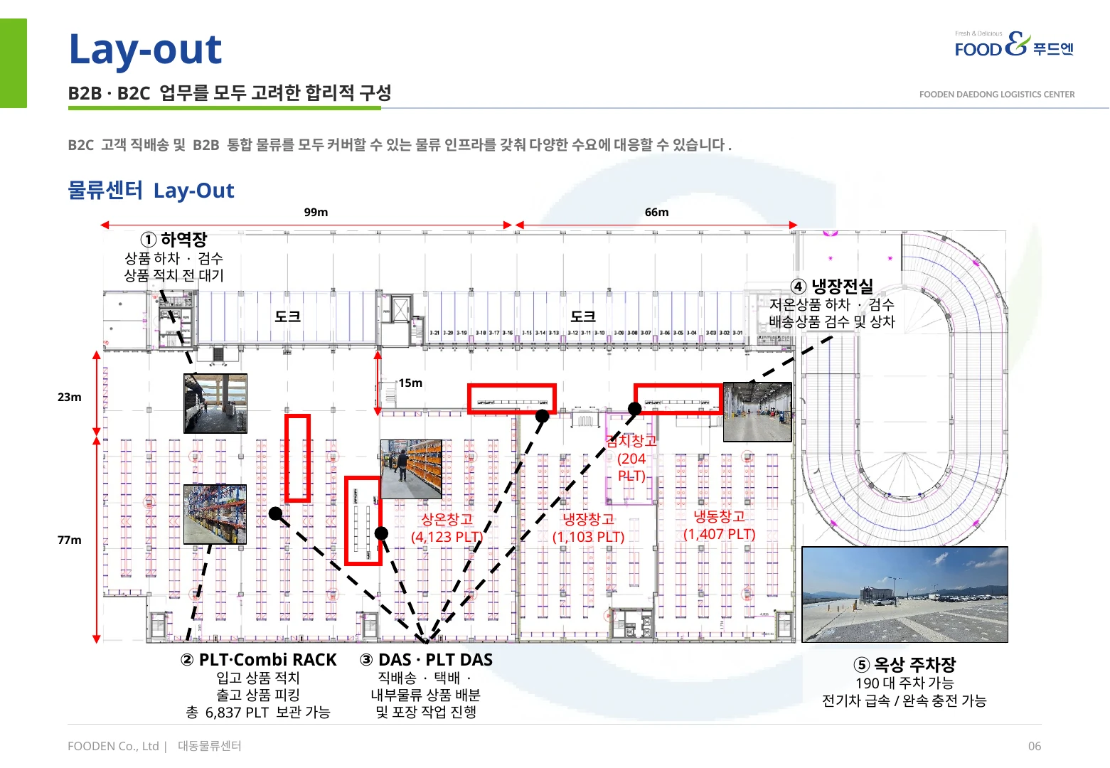 푸드엔 물류센터 5