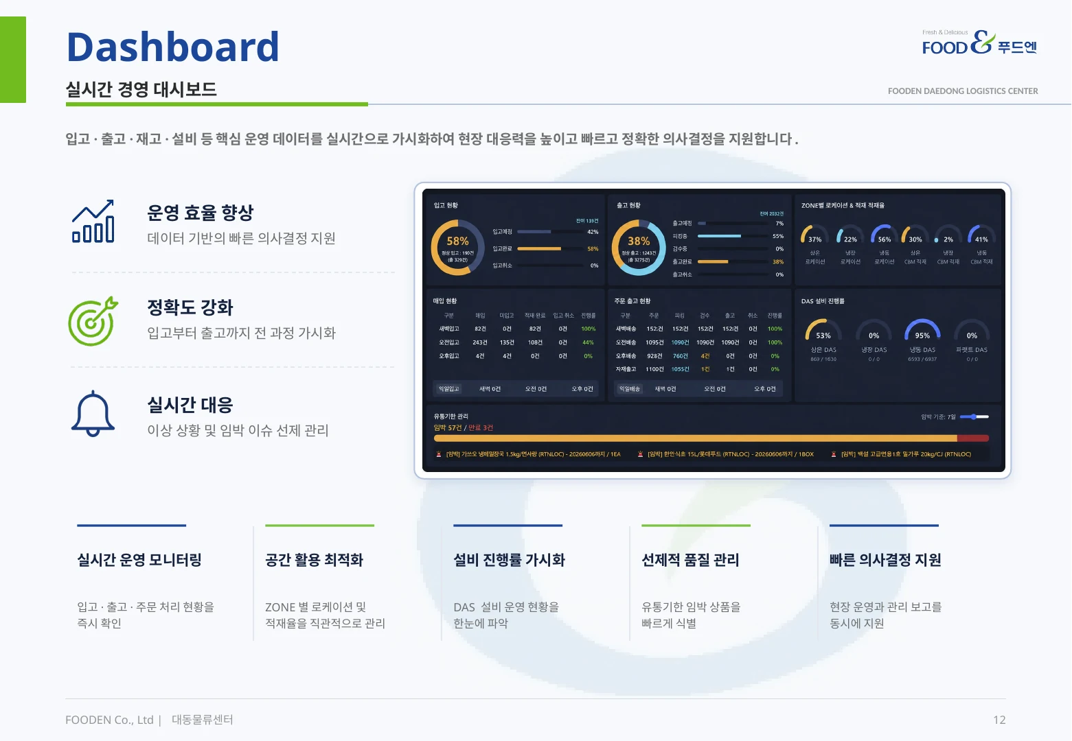 푸드엔 물류센터 11